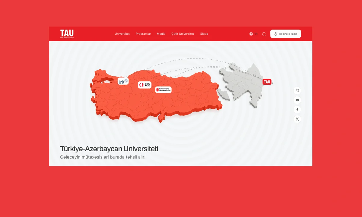 Turkey-Azerbaijan University